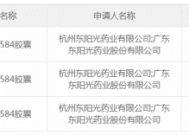 东阳光药基于AI驱动的首个小分子创新药HEC169584胶囊获批临床|界面新闻